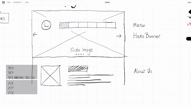 Thiết kế wireframe