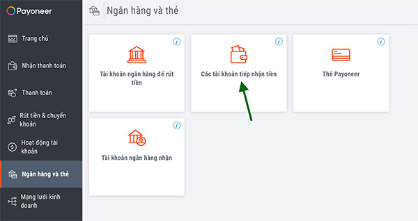các tài khoản nhận tiền payoneer